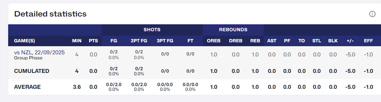 可用李安妮 可用李安妮