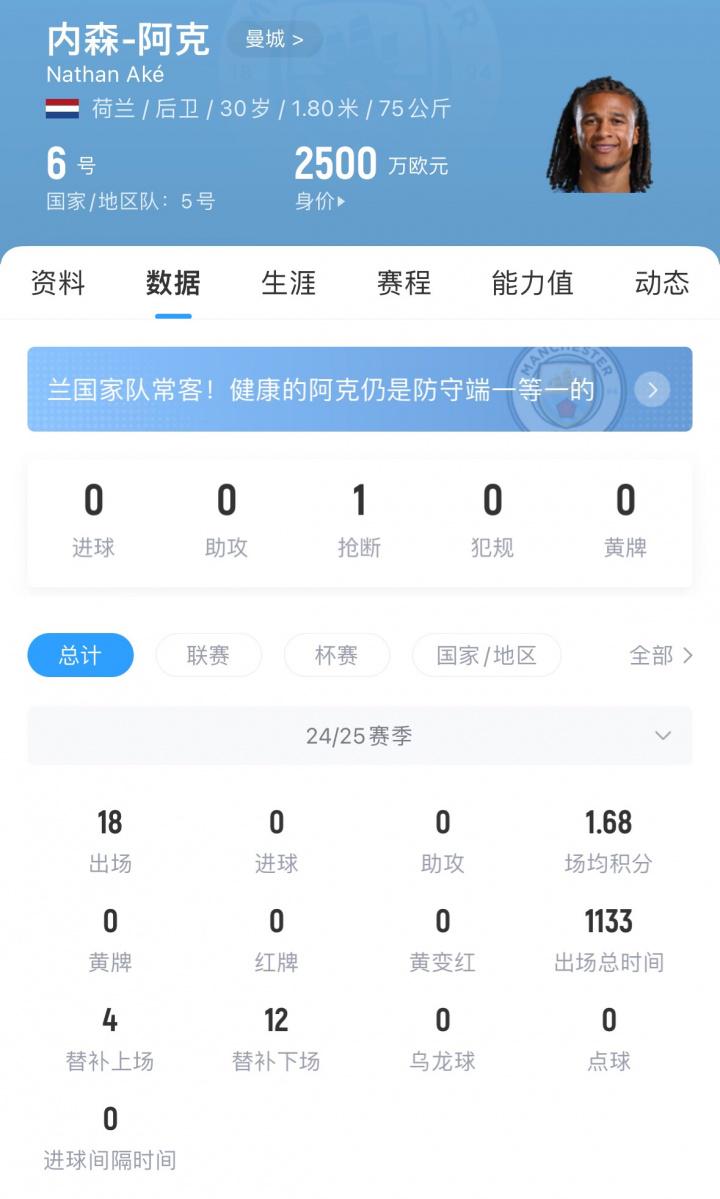 会的转会, 埃弗顿是有