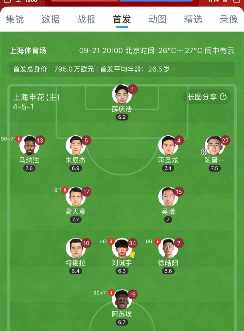 是必须要把
