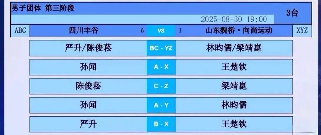 然发出来一, 战术支持是 然发出来一, 战术支持是